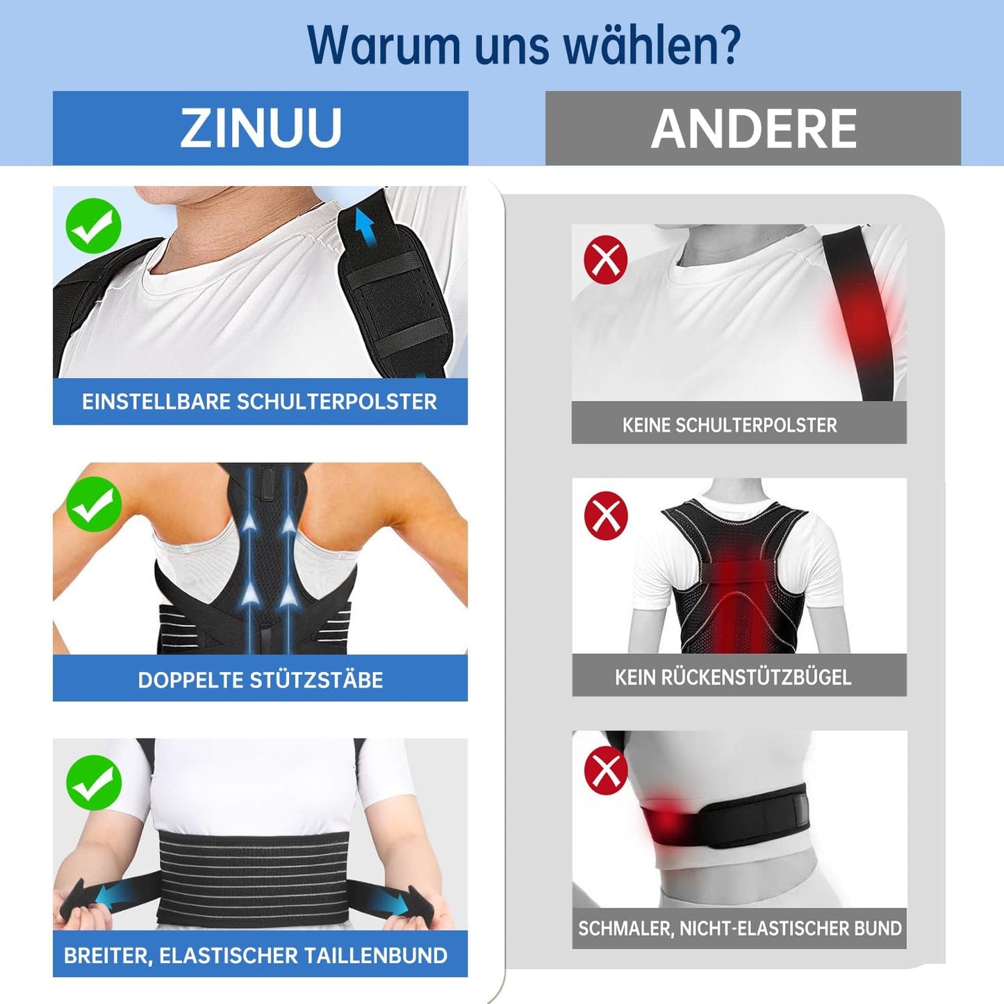 Verstellbarer Rücken Geradehalter für optimale Haltungskorrektur – Ideal für Damen und Herren