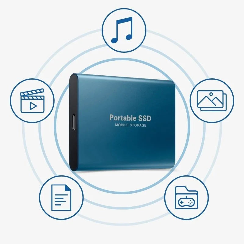 ByteX Externe SSD - Superschneller Speicher mit Hochgeschwindigkeitsdatenübertragung (1TB bis 16TB)